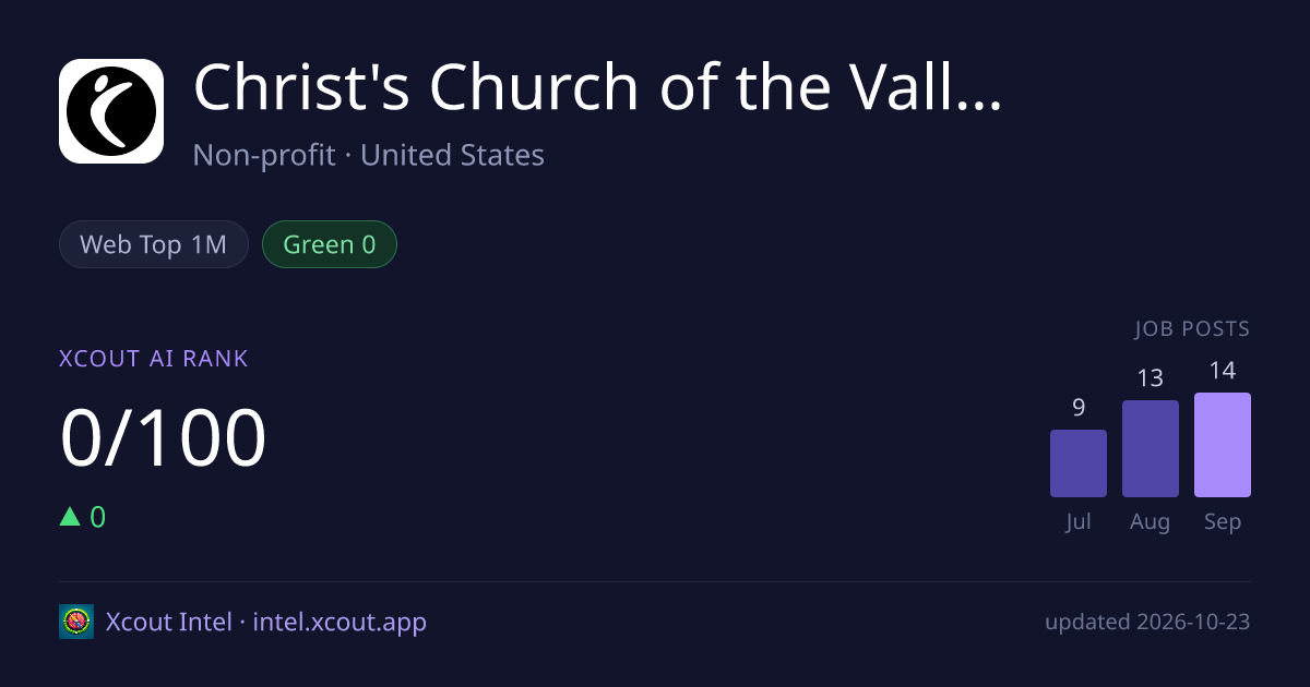 Christ's Church of the Valley — share card preview