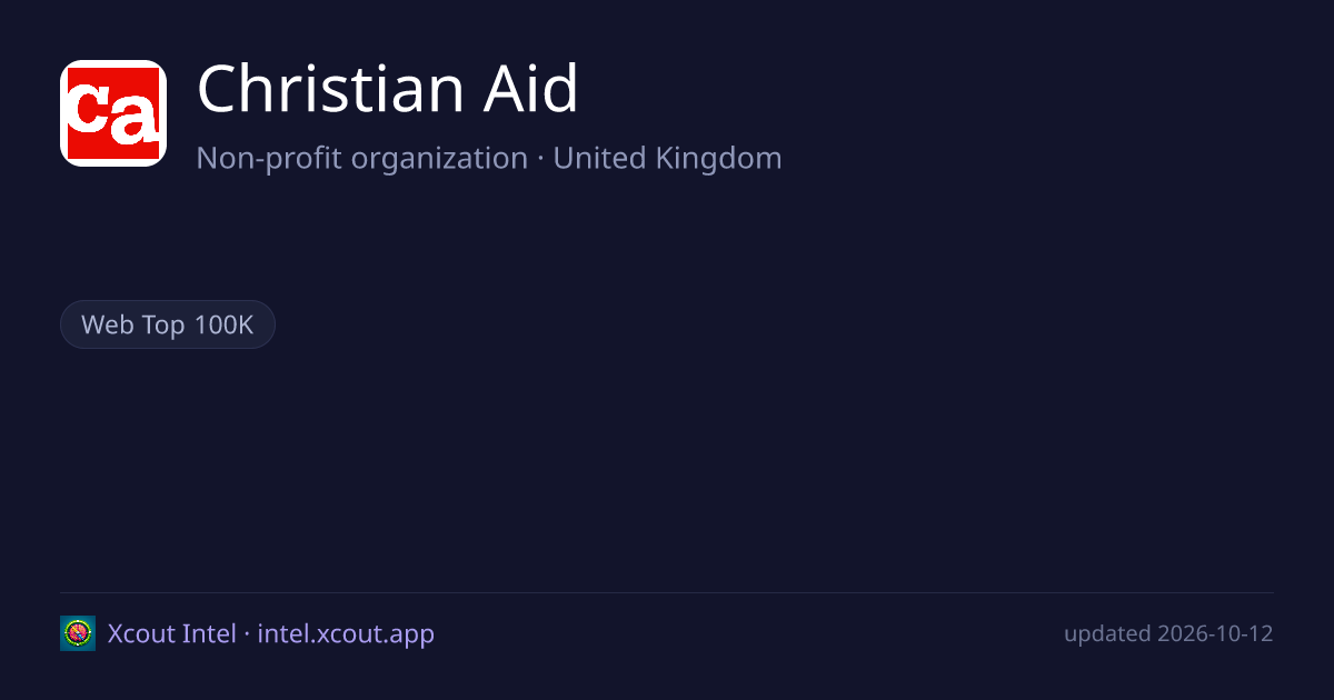 Christian Aid — share card preview
