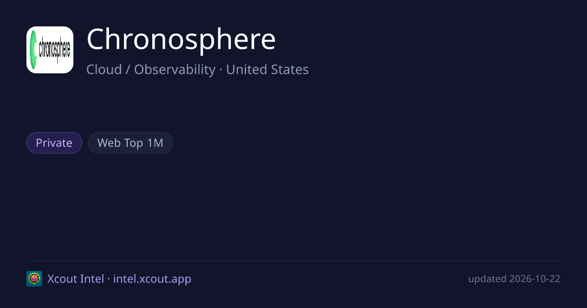 Chronosphere — share card preview