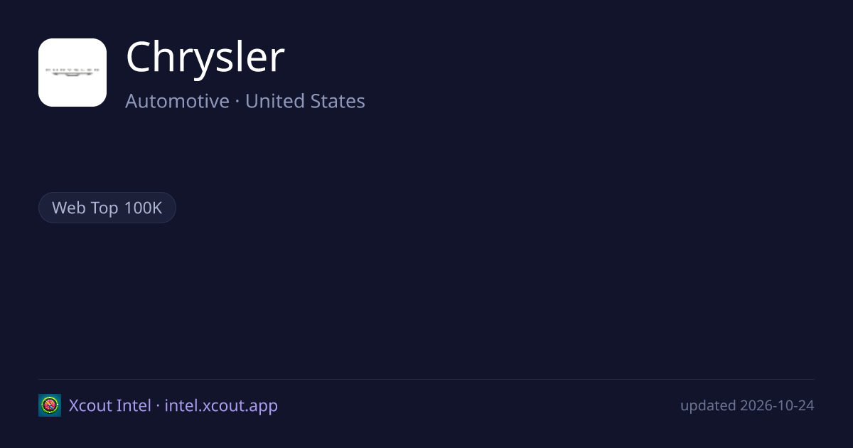 Chrysler — share card preview