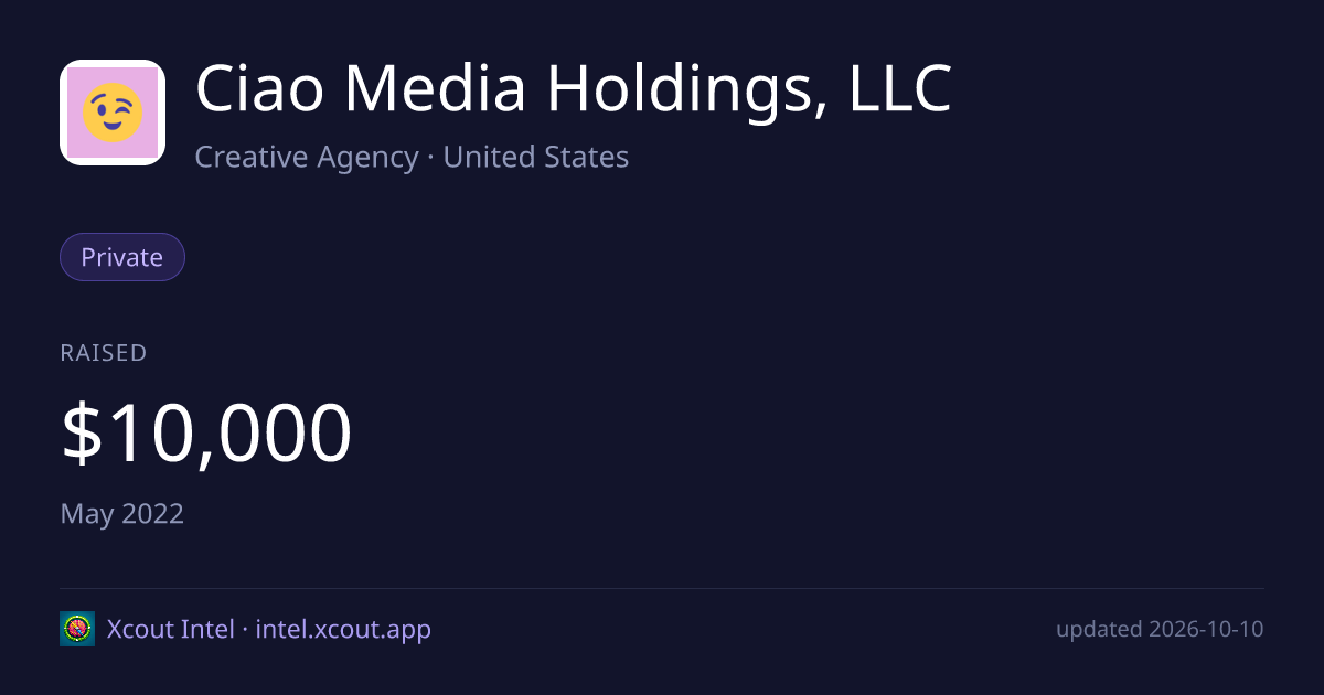 Ciao Media Holdings, LLC — share card preview
