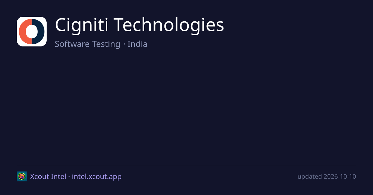 Cigniti Technologies — share card preview