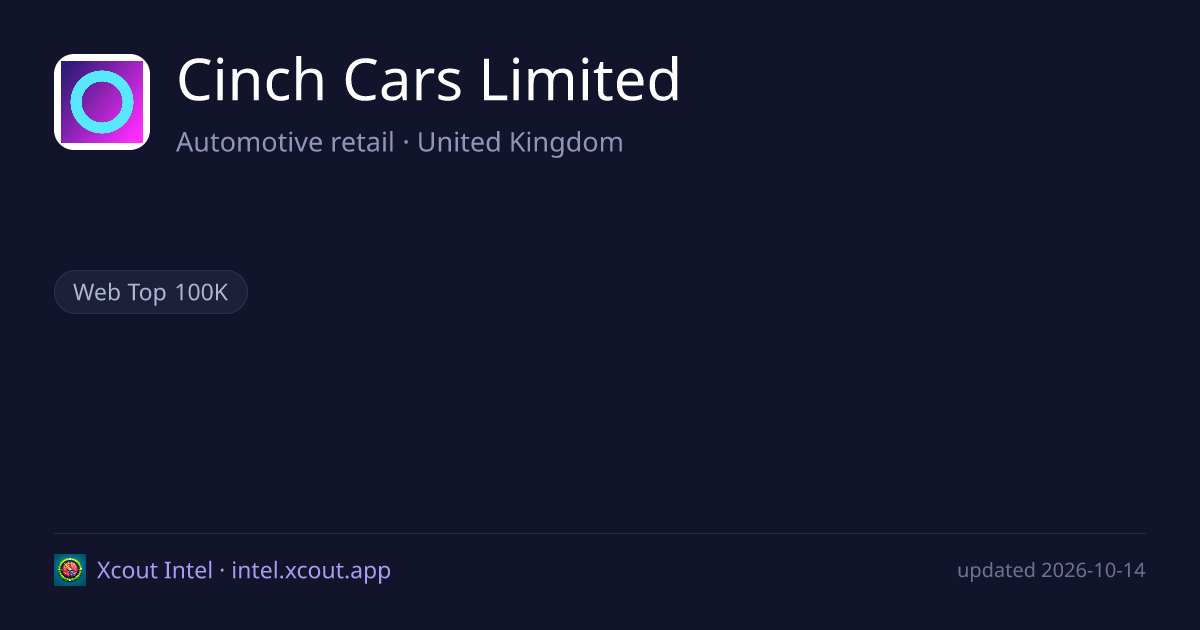 Cinch Cars Limited — share card preview