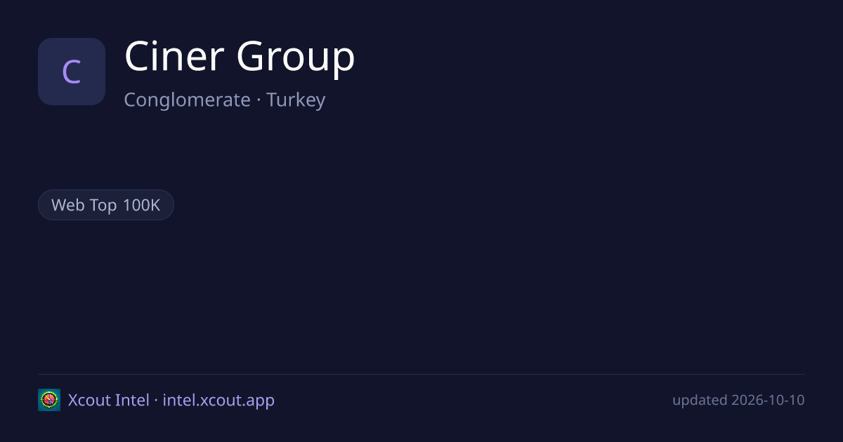 Ciner Group — share card preview