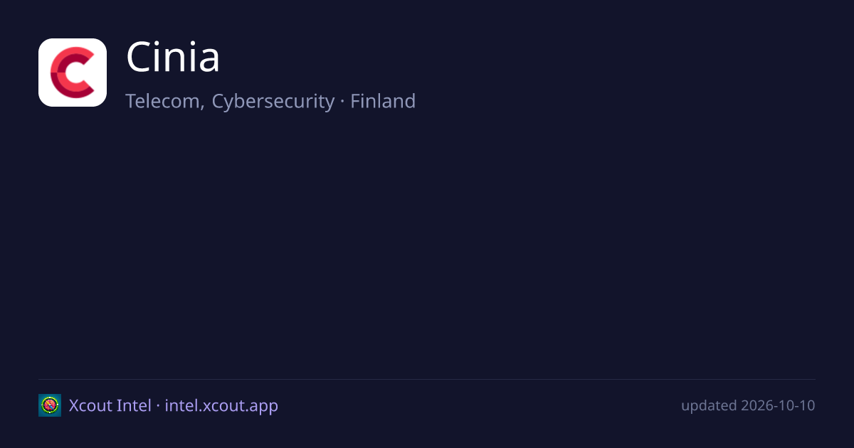 Cinia — share card preview