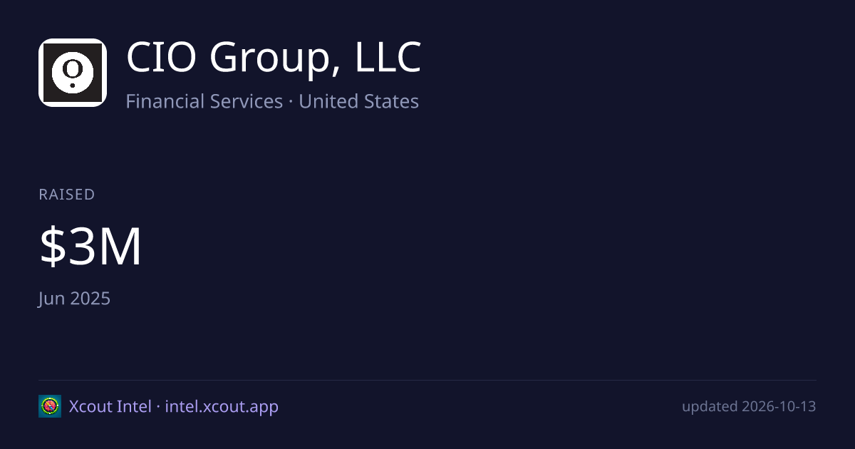 CIO Group, LLC — share card preview