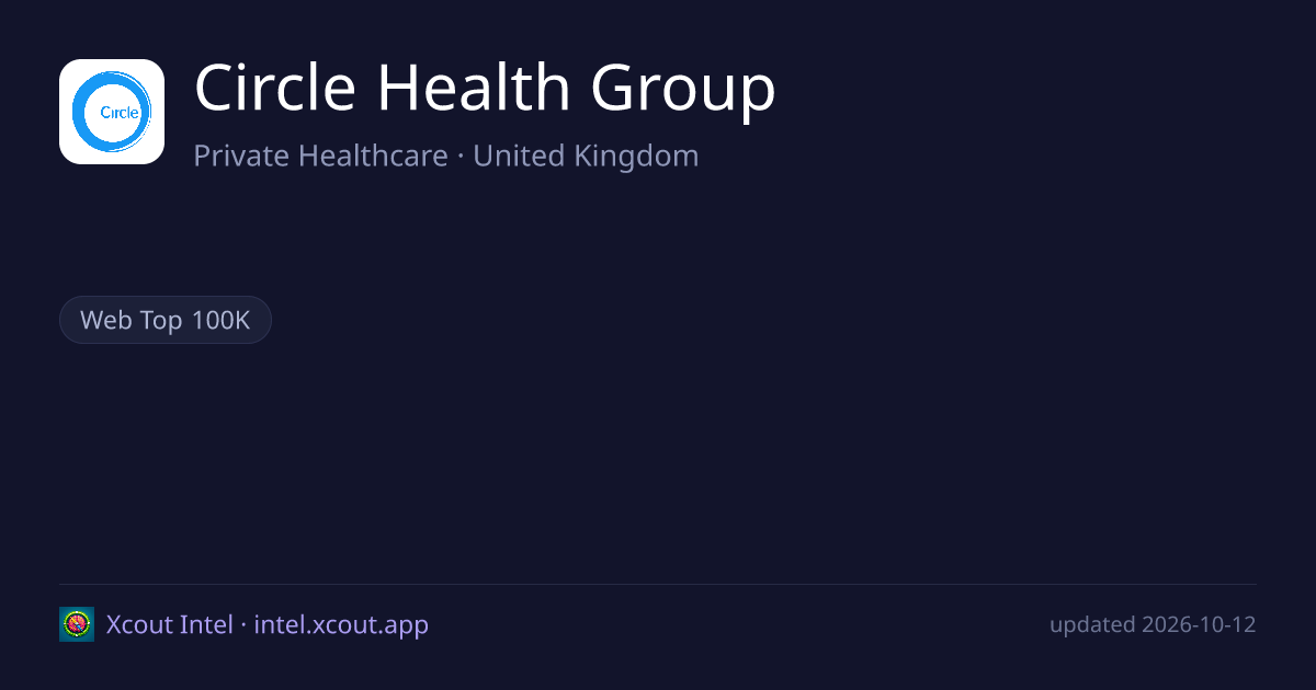Circle Health Group — share card preview