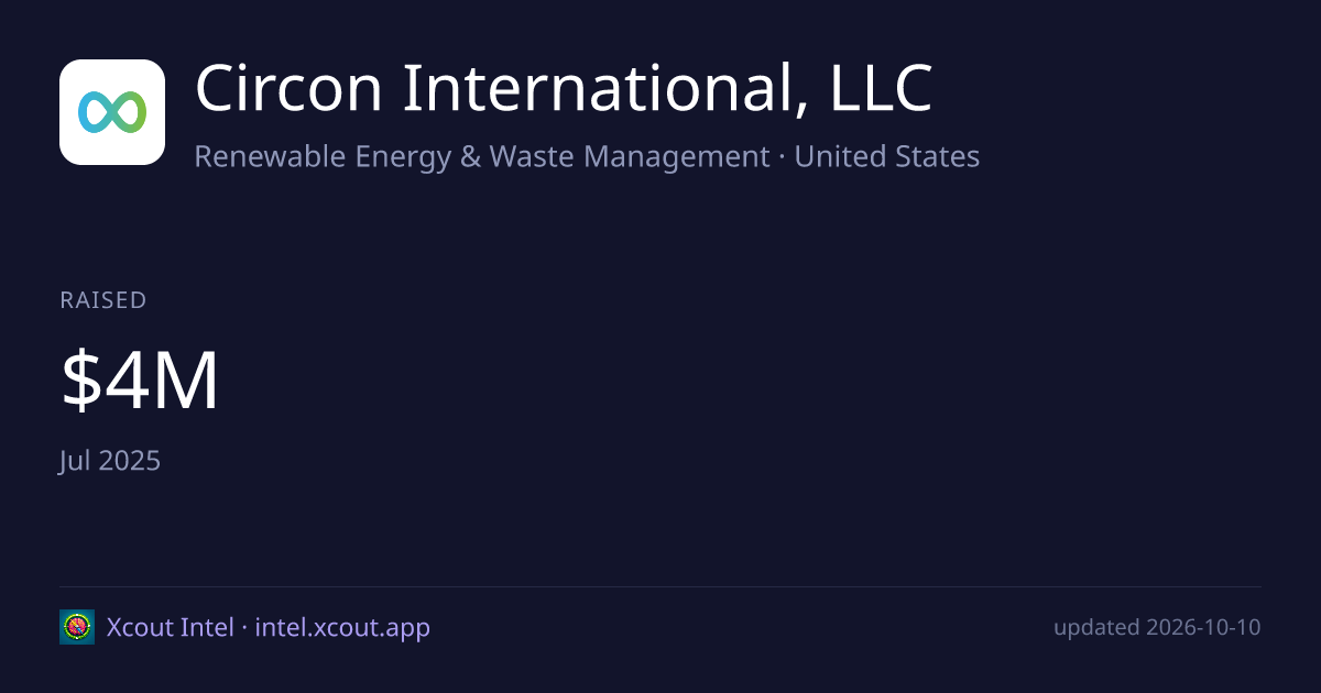 Circon International, LLC — share card preview