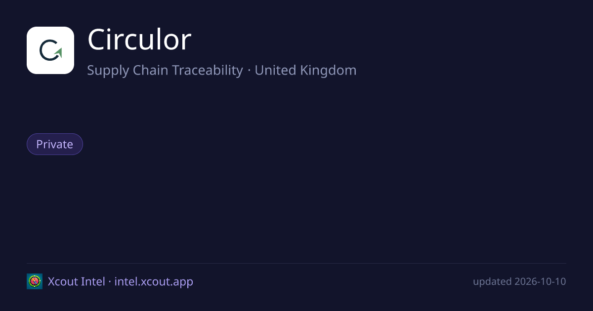 Circulor — share card preview