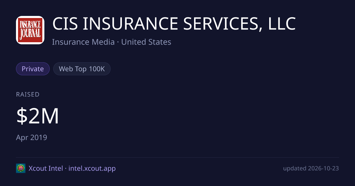 CIS INSURANCE SERVICES, LLC — share card preview