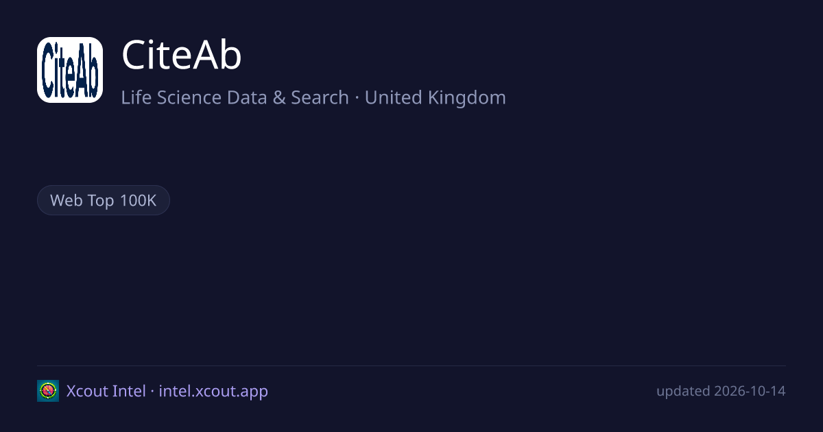 CiteAb — share card preview