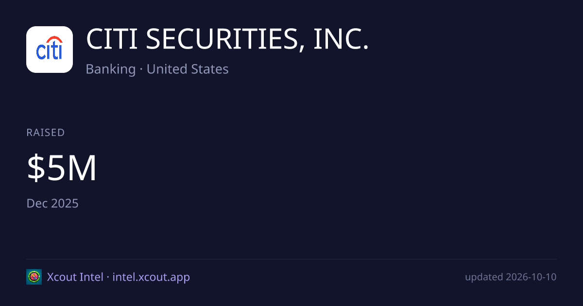 CITI SECURITIES, INC. — share card preview