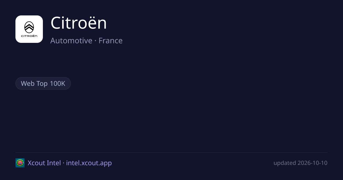 Citroën — share card preview