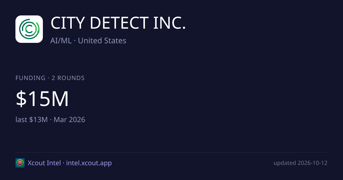 CITY DETECT INC. — share card preview