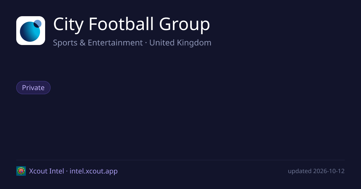 City Football Group — share card preview