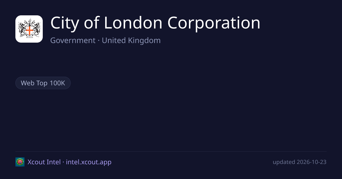 City of London Corporation — share card preview
