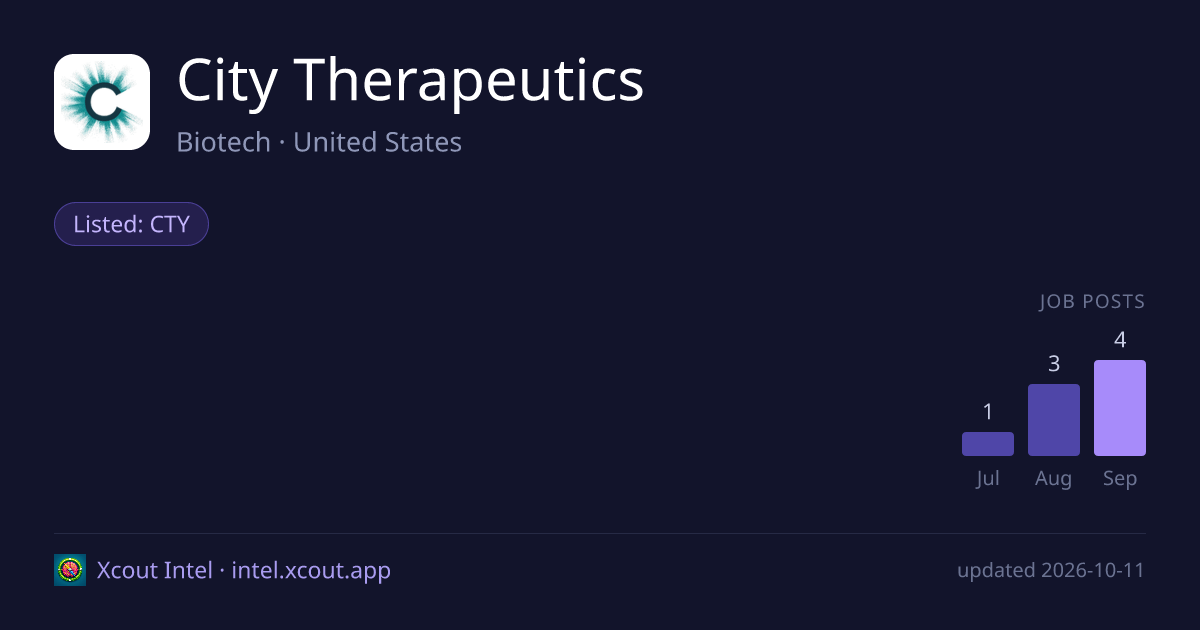 City Therapeutics — share card preview