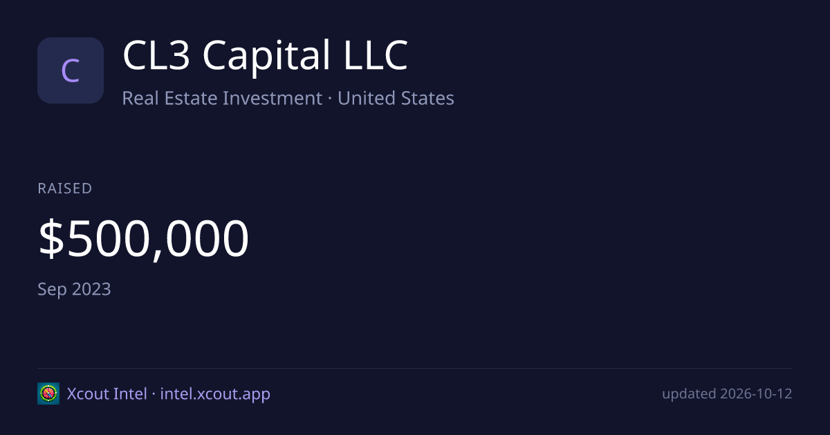 CL3 Capital LLC — share card preview