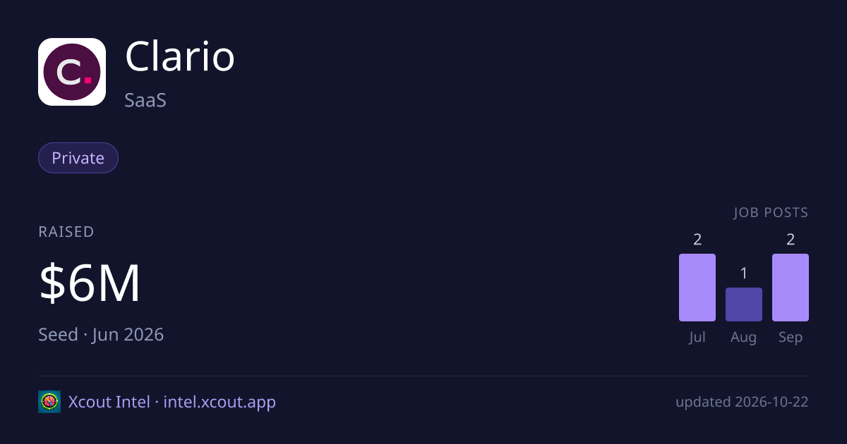 Clario — share card preview