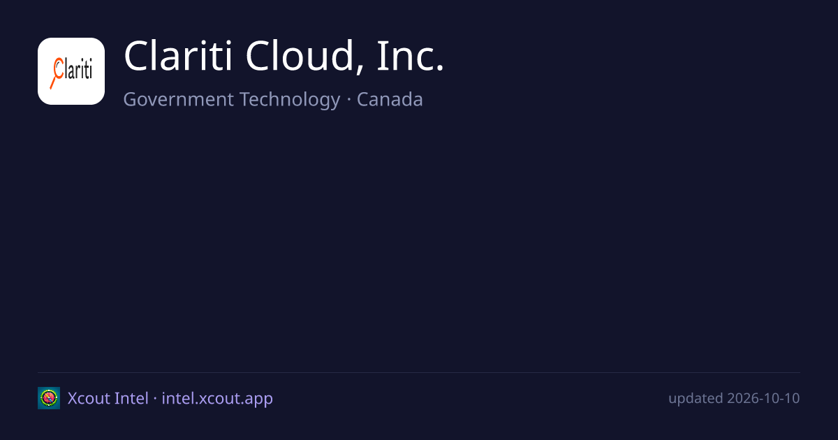 Clariti Cloud, Inc. — share card preview