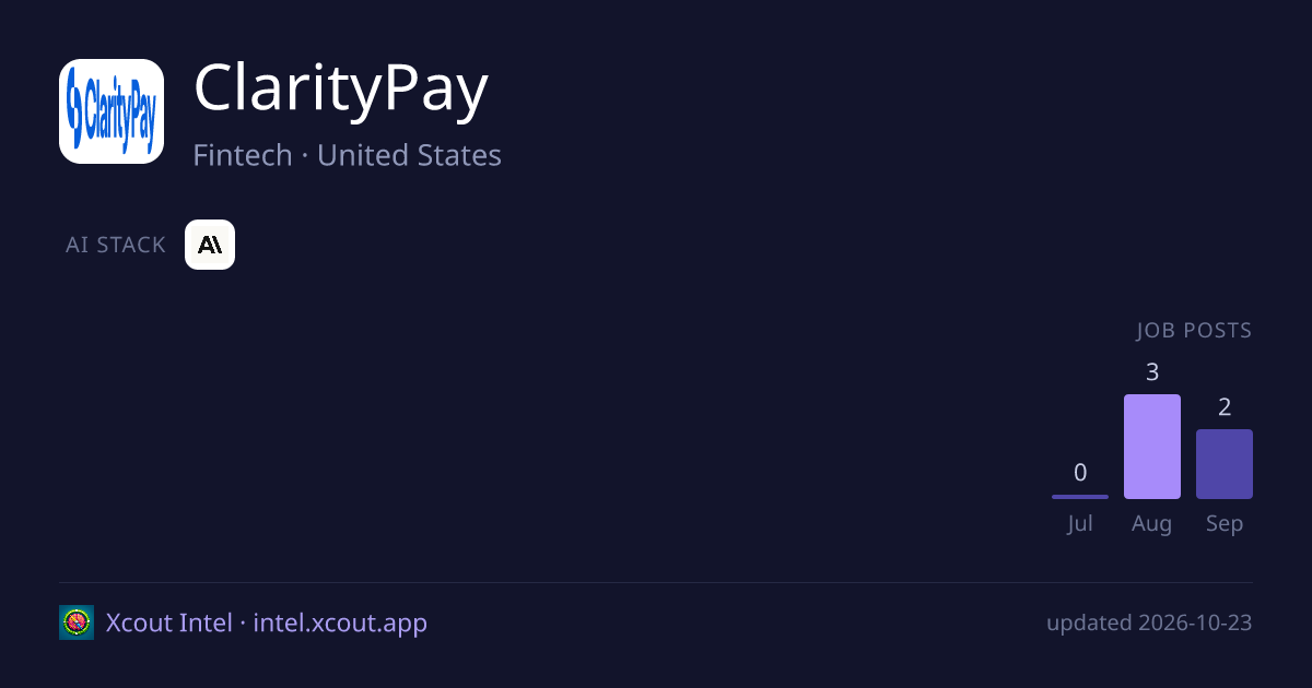 ClarityPay — share card preview