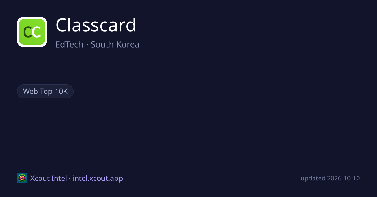 Classcard — share card preview