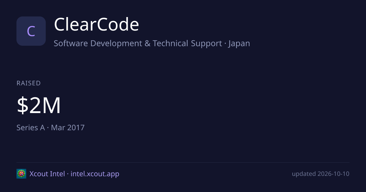 ClearCode — share card preview