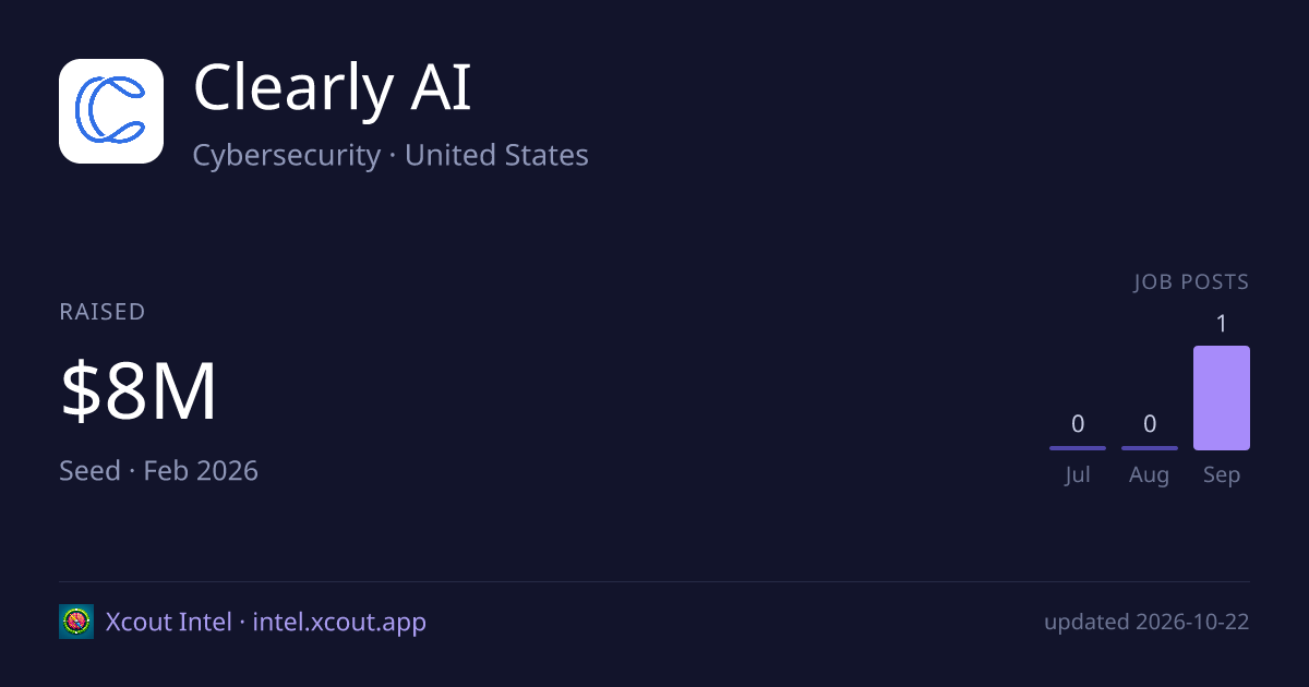 Clearly AI — share card preview