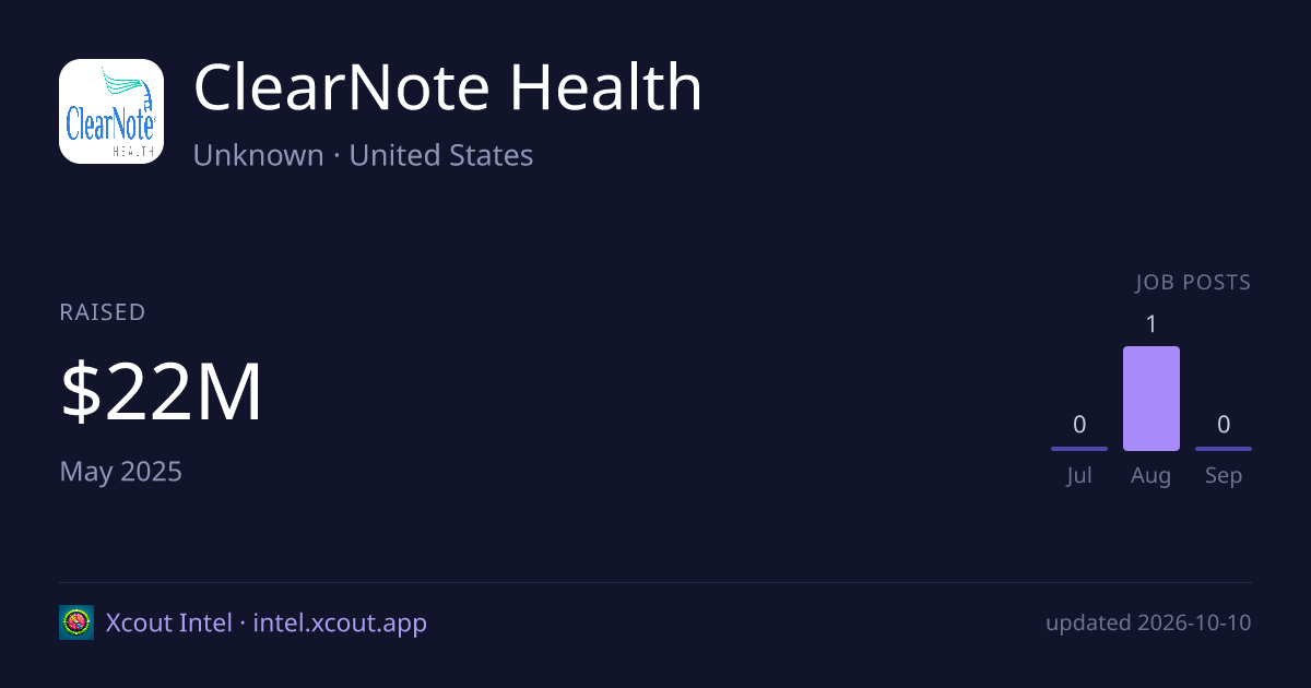 ClearNote Health — share card preview