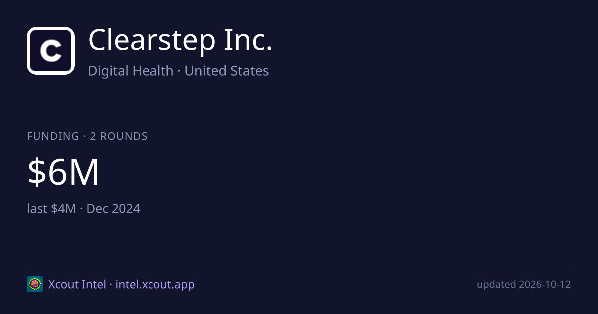 Clearstep Inc. — share card preview