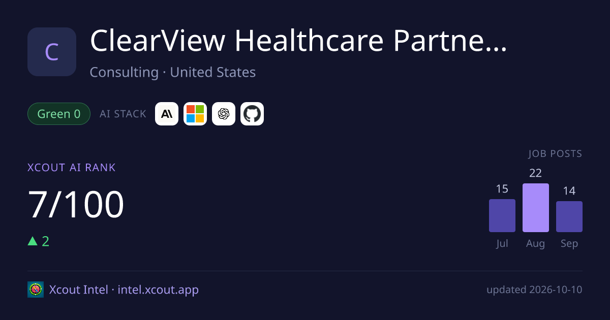 ClearView Healthcare Partners — share card preview