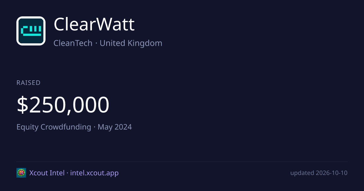 ClearWatt — share card preview