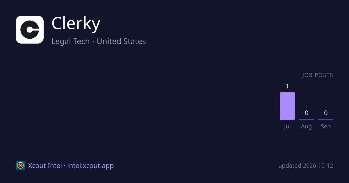 Clerky — share card preview