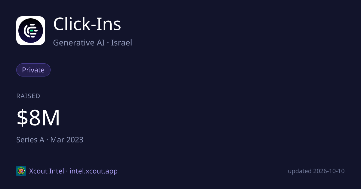 Click-Ins — share card preview