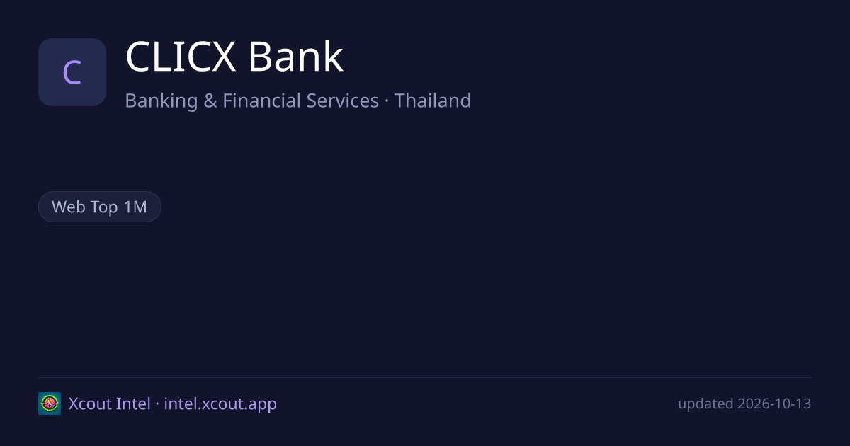 CLICX Bank — share card preview