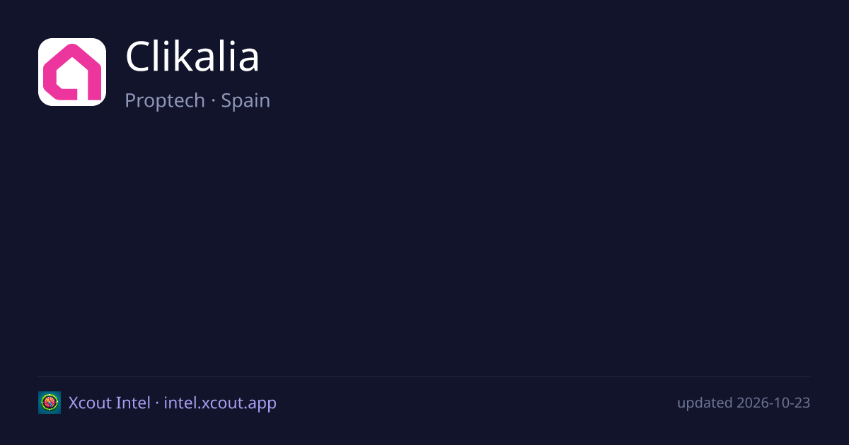 Clikalia — share card preview