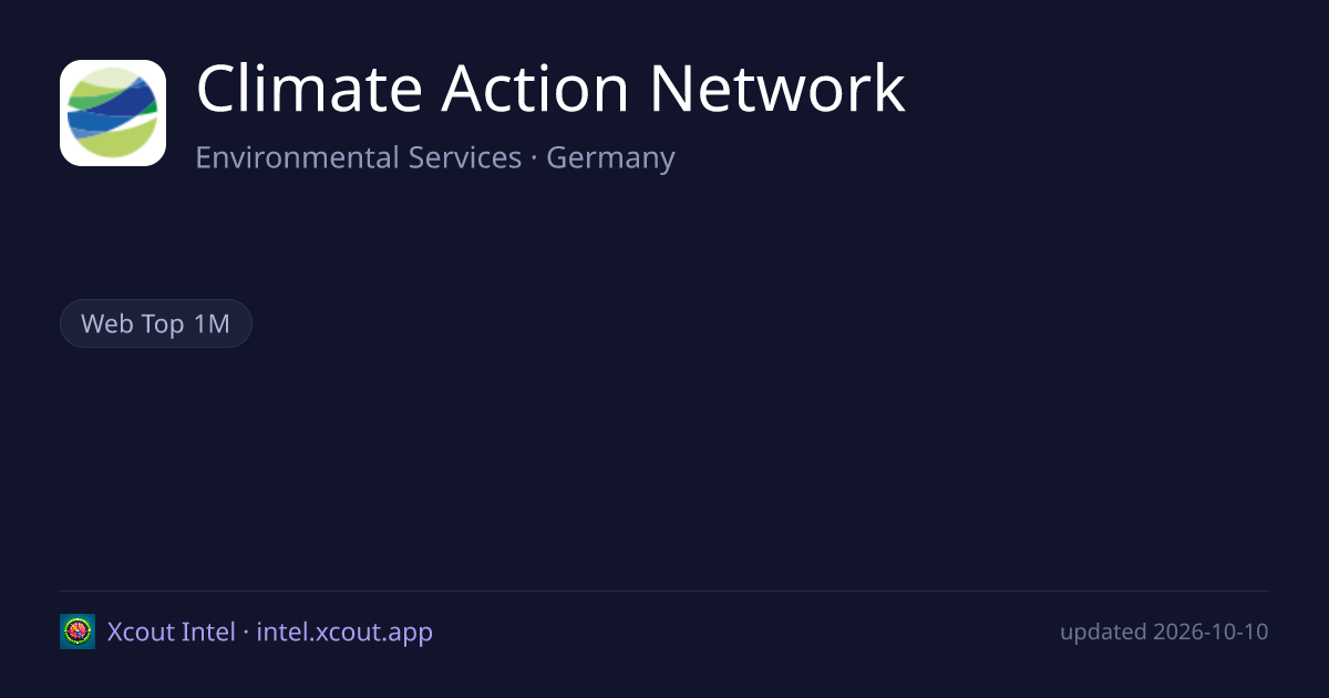 Climate Action Network — share card preview