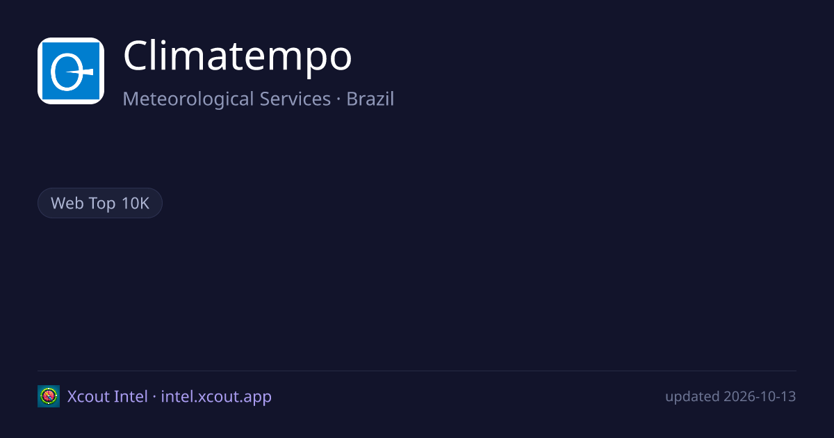 Climatempo — share card preview