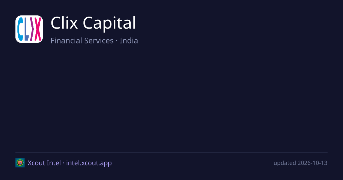 Clix Capital — share card preview