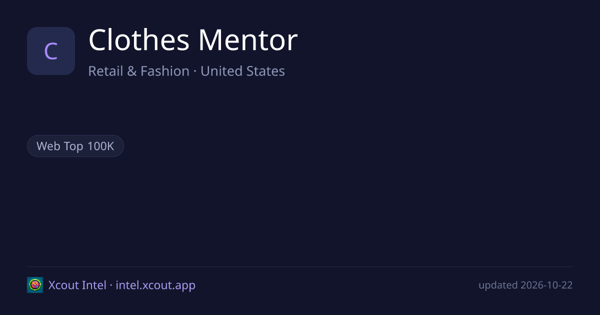 Clothes Mentor — share card preview