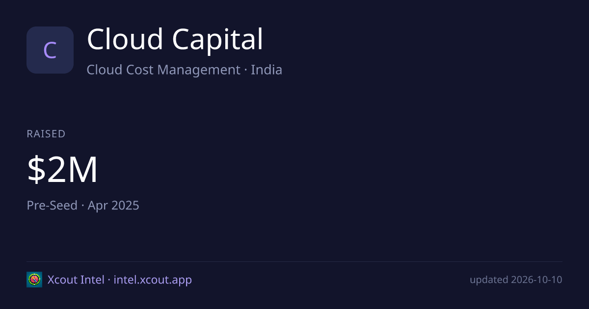 Cloud Capital — share card preview