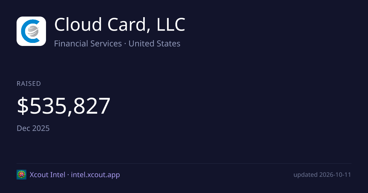 Cloud Card, LLC — share card preview