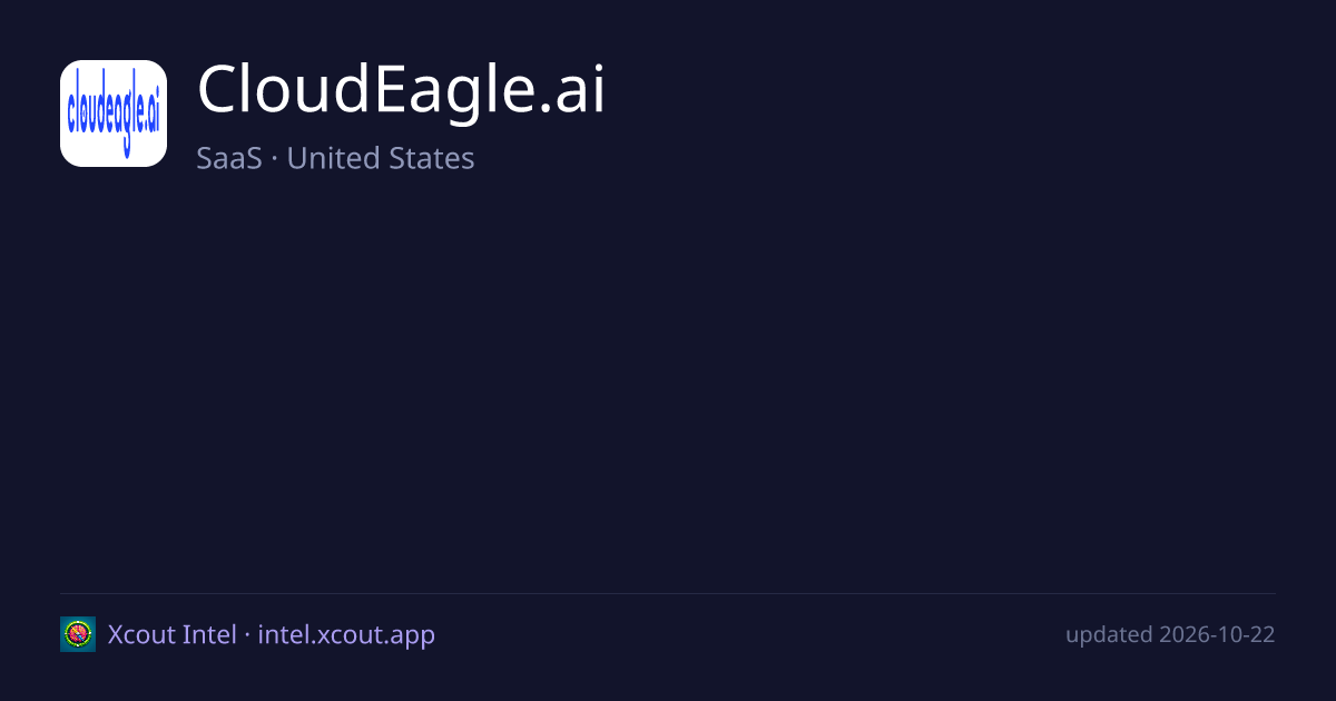 CloudEagle.ai — share card preview