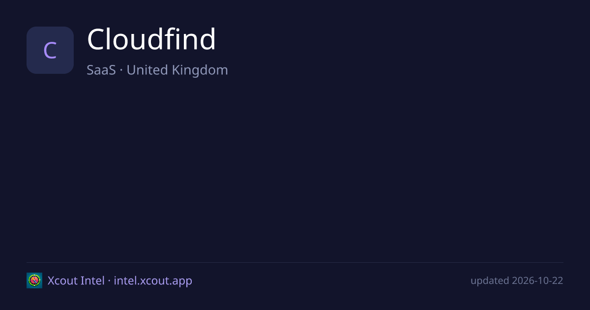 Cloudfind — share card preview