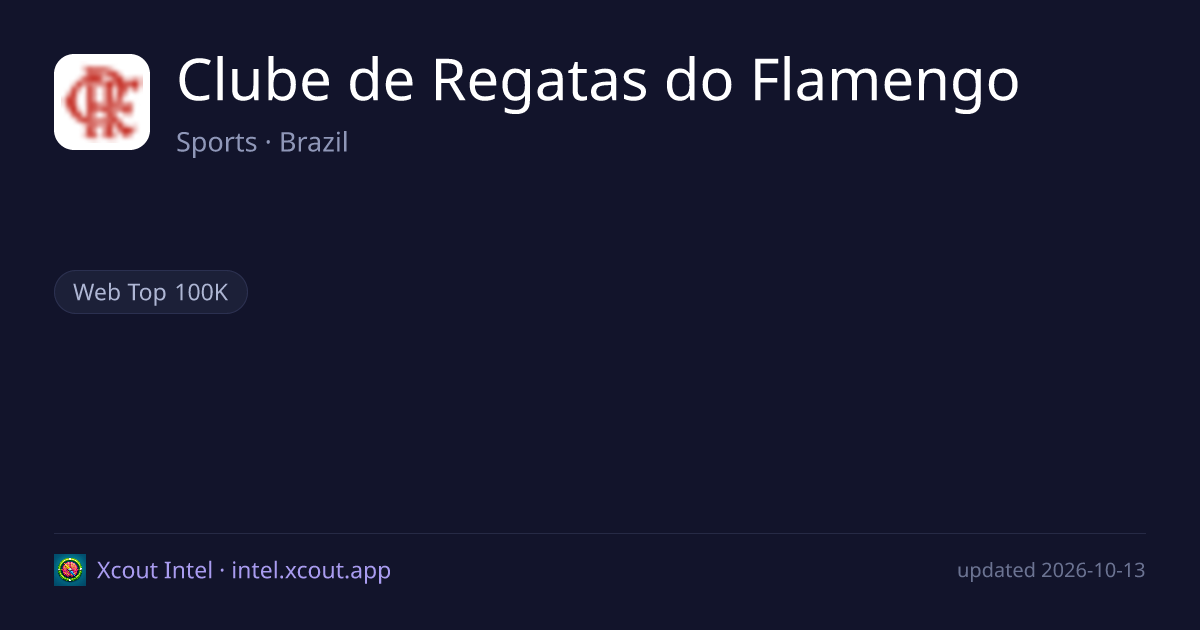 Clube de Regatas do Flamengo — share card preview
