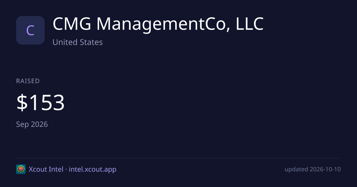 CMG ManagementCo, LLC — share card preview