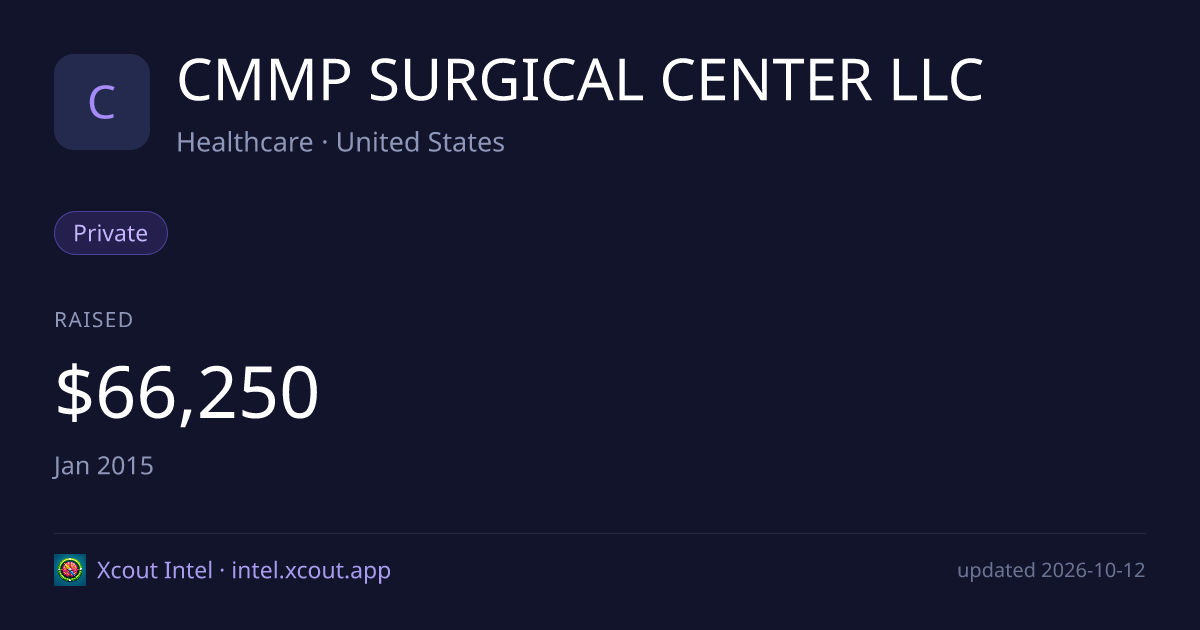 CMMP SURGICAL CENTER LLC — share card preview