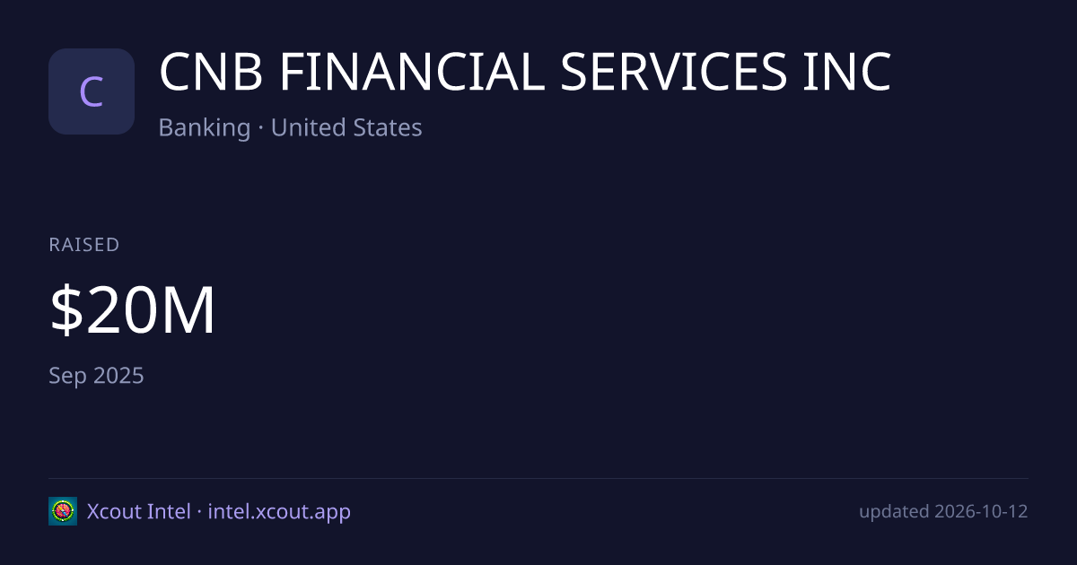 CNB FINANCIAL SERVICES INC — share card preview