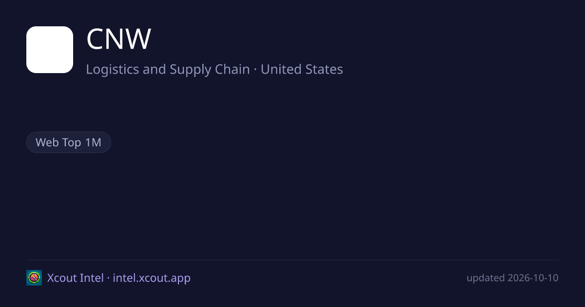 CNW — share card preview