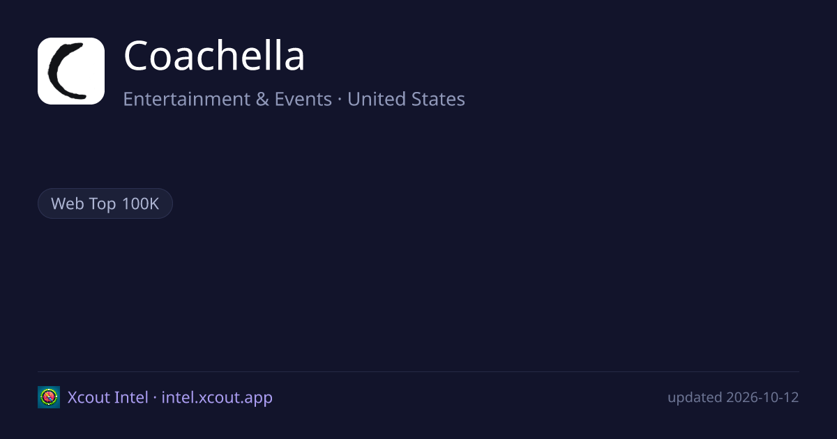 Coachella — share card preview
